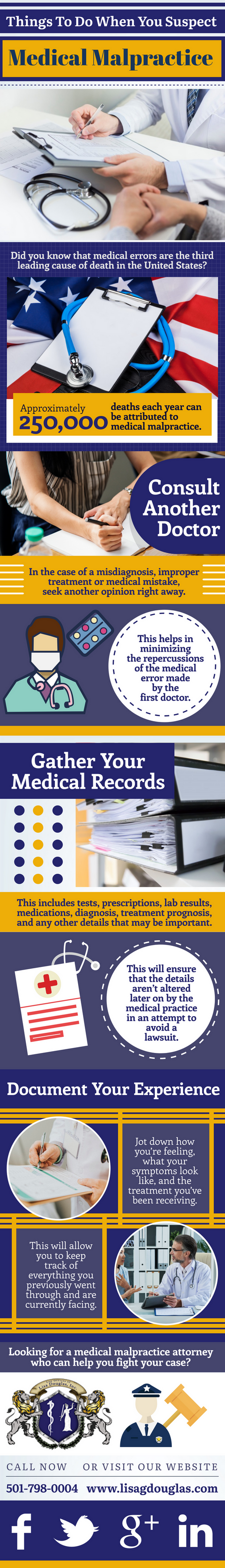 Things To Do When You Suspect Medical Malpractice