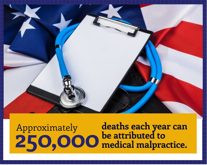 Things To Do When You Suspect Medical Malpractice